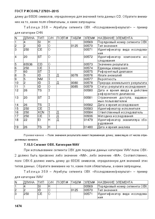 ГОСТ Р ИСО/HL 7 27931-2015, страница 1481